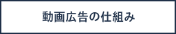 動画　問い合わせ