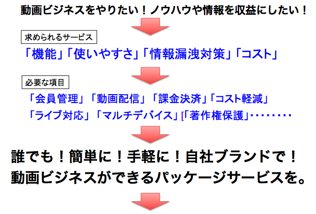 スクリーンショット（2013-06-27 1.10.46）.png